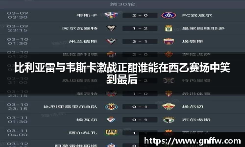 比利亚雷与韦斯卡激战正酣谁能在西乙赛场中笑到最后